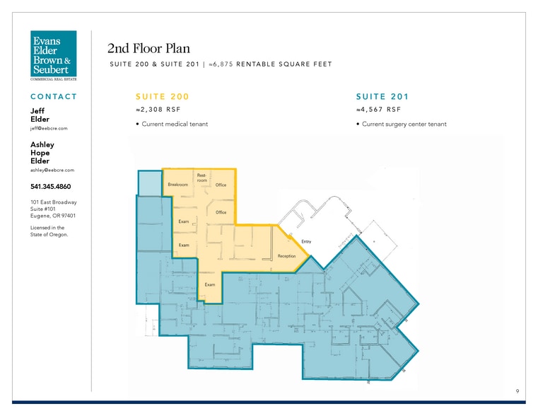 More Photos Of 1125 Darlene Ln, Eugene Medical For Sale