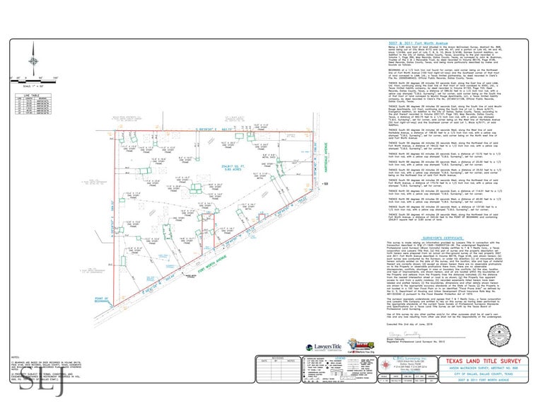 More Photos Of 3007-3011 Fort Worth Ave, Dallas Land For Lease