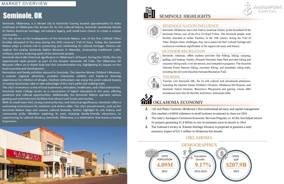 More Photos Of 1001 N Harvey Rd, Seminole Service Station For Sale