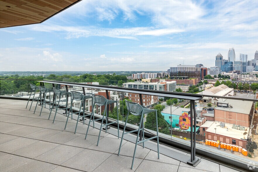 More Photos Of 110 East Blvd, Charlotte Unknown For Lease