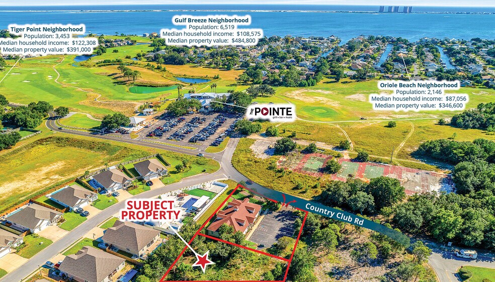 More Photos Of 1288 Country Club Rd, Gulf Breeze Office Residential For Sale