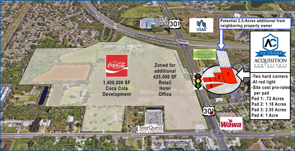 S US 301 Courtney Palms, Tampa, FL 33619 Land For Sale