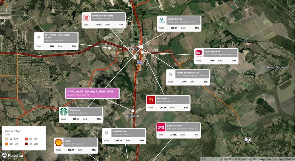 More Photos Of 1729 Interstate 45, Ferris Land For Sale