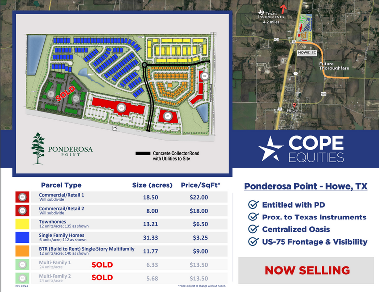 Primary Photo Of US-75 & Ponderosa Rd, Howe Land For Sale