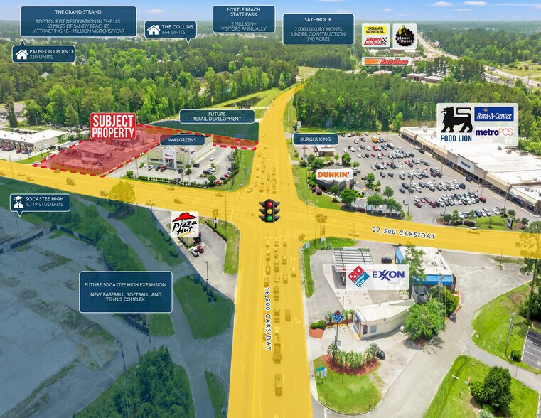 More Photos Of 4995 Socastee Blvd, Myrtle Beach Convenience Store For Sale