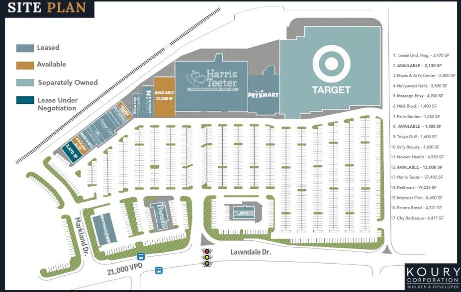 More Photos Of 2600-2701 Lawndale Dr, Greensboro General Retail For Lease