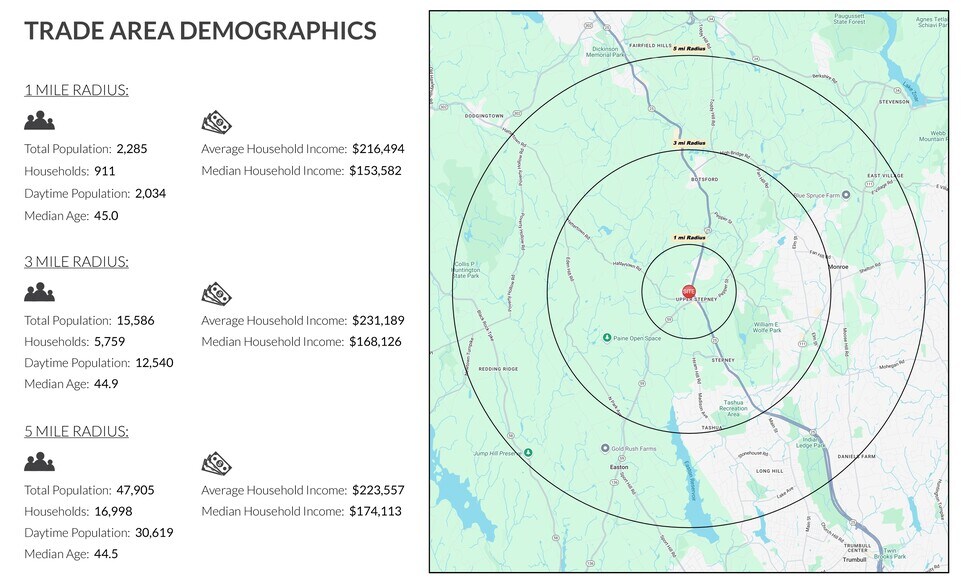 More Photos Of 477 Main St, Monroe Storefront For Sale