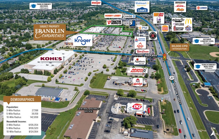 More Photos Of 1010-1080 N Morton St, Franklin Storefront For Sale