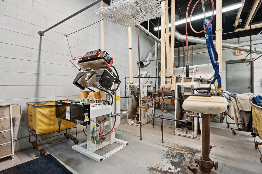 More Photos Of 4314 Henderson Dr, Jacksonville Freestanding For Sale