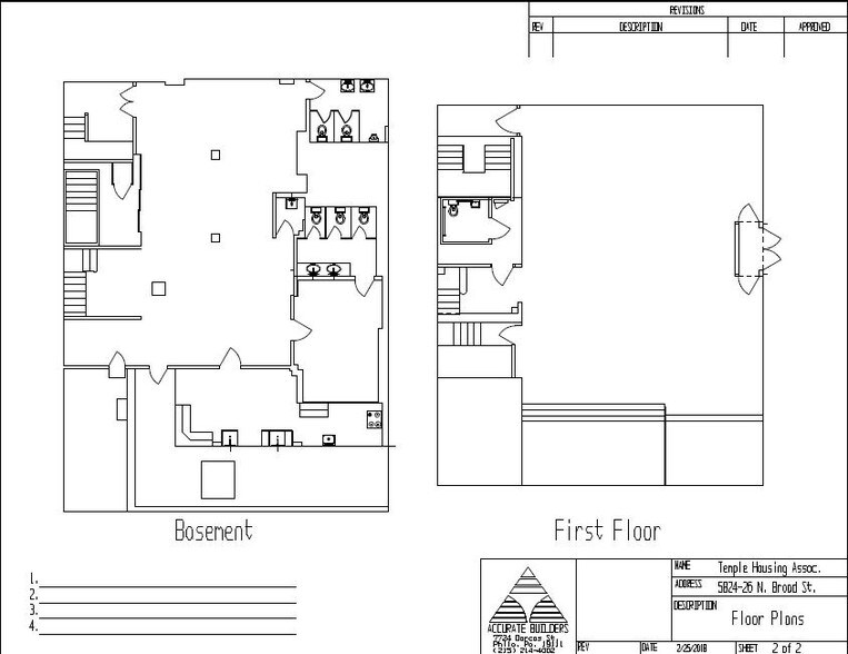More Photos Of 5824-5826 N Broad St, Philadelphia Specialty For Lease