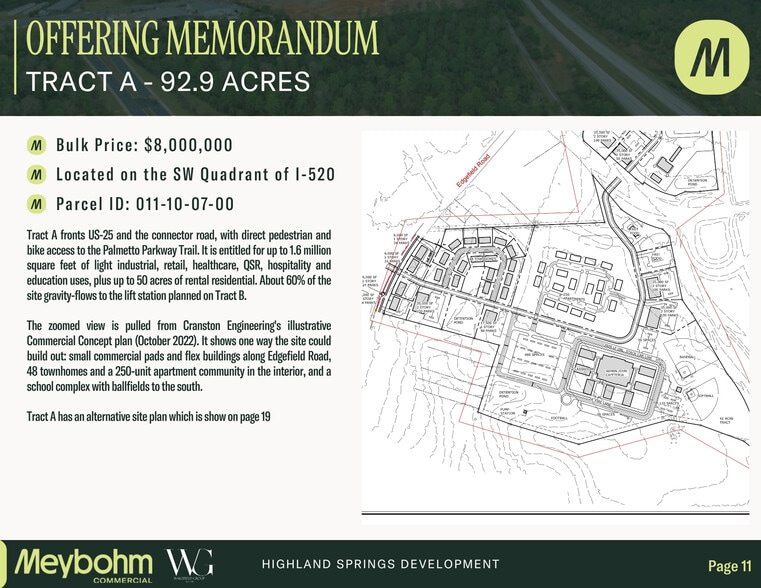 More Photos Of 00 Connector 25 Hwy, North Augusta Land For Sale