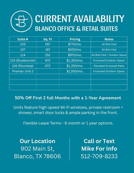 More Photos Of 902 Main St, Blanco Unknown For Lease