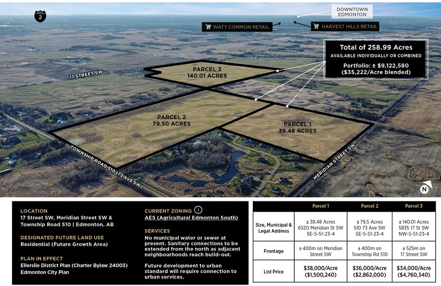More Photos Of ,  Land For Sale