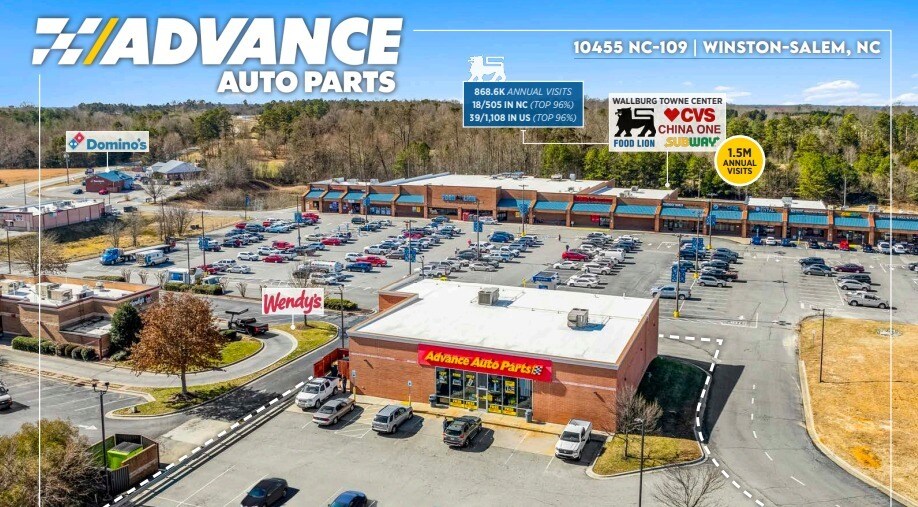 More Photos Of 5353-5457 Gumtree Rd, Winston-Salem Unknown For Lease