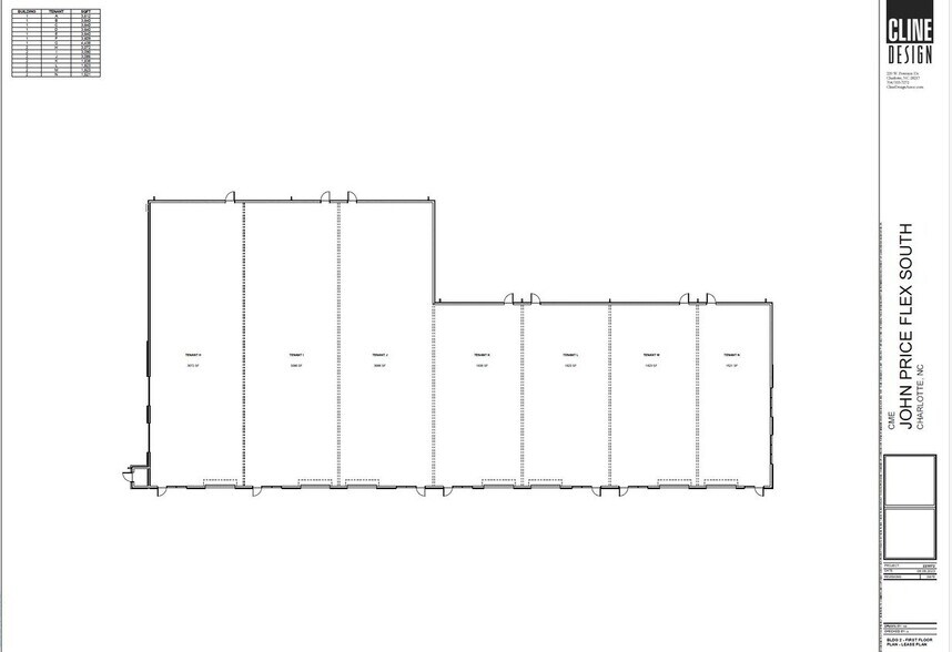 More Photos Of 10615 John Price rd, Charlotte Light Distribution For Lease