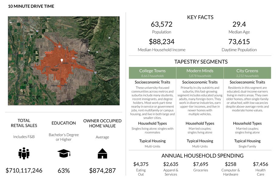 More Photos Of 1575 W Main St, Bozeman Unknown For Lease