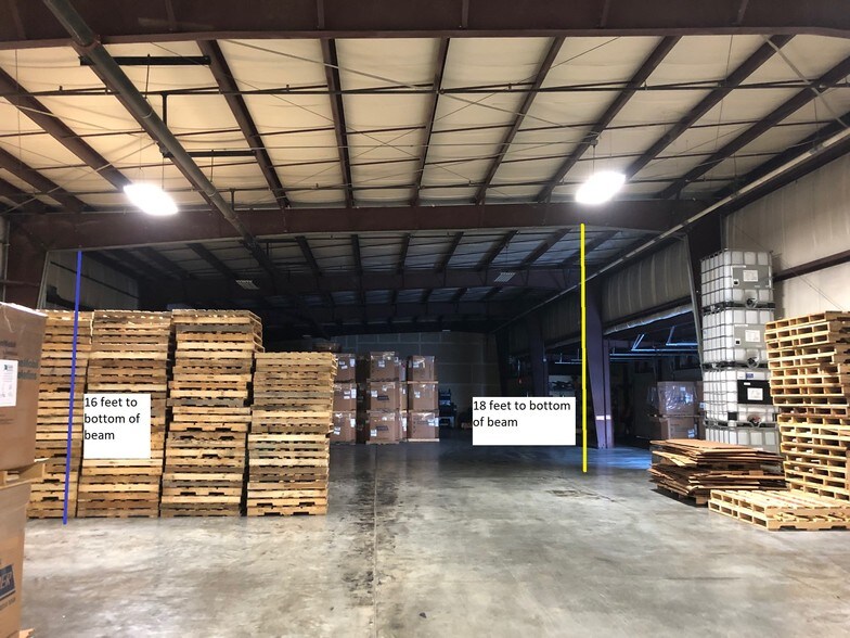 More Photos Of 2955 Packers Ave, Madison Warehouse For Lease