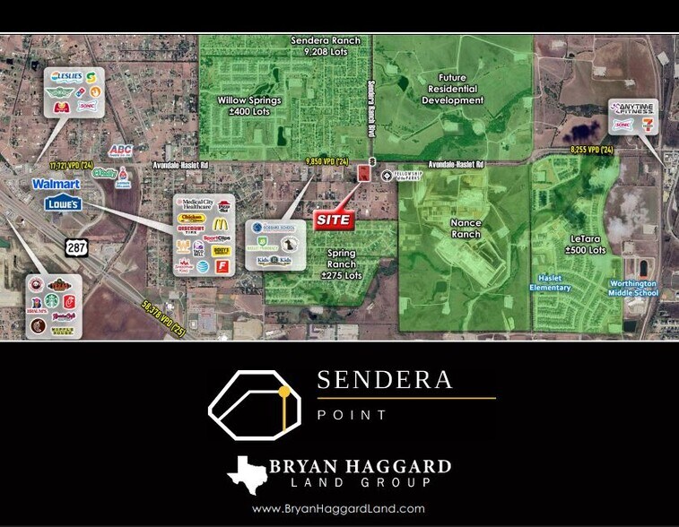 More Photos Of Avondale-Haslet Road, Haslet Land For Sale