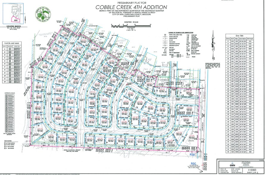 More Photos Of 865 Ozark Rd, Nixa Land For Sale