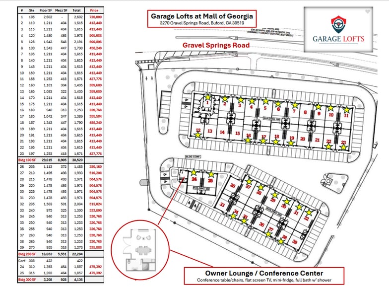 More Photos Of 3270 Gravel Springs Rd, Buford Light Distribution For Sale