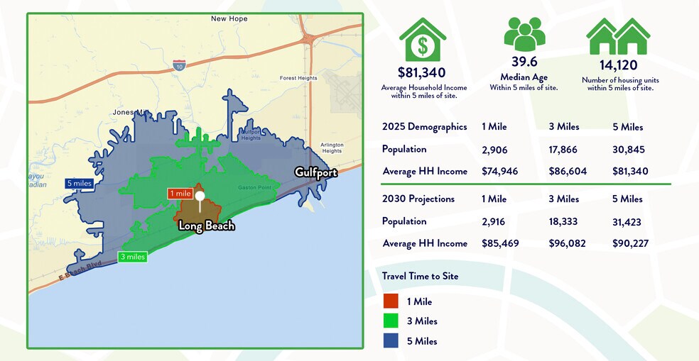 More Photos Of 18010 Pineville Rd, Long Beach Freestanding For Lease