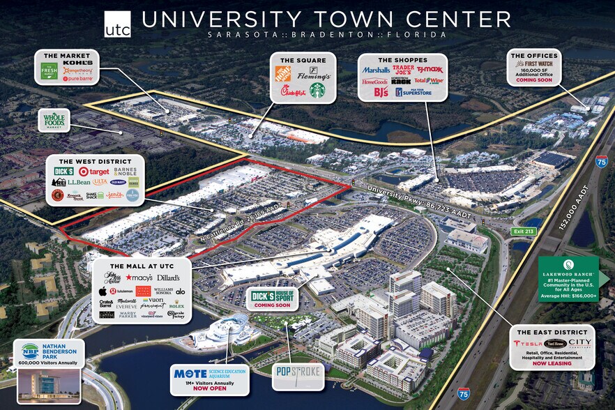 More Photos Of 101 N Cattlemen Rd, Sarasota Unknown For Lease