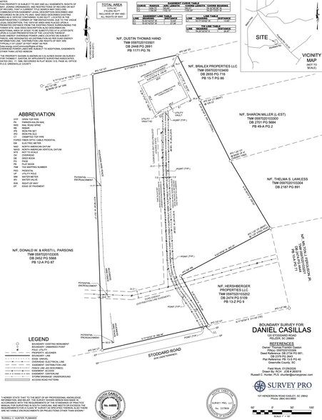 More Photos Of 126 Stoddard rd, Pelzer Land For Lease