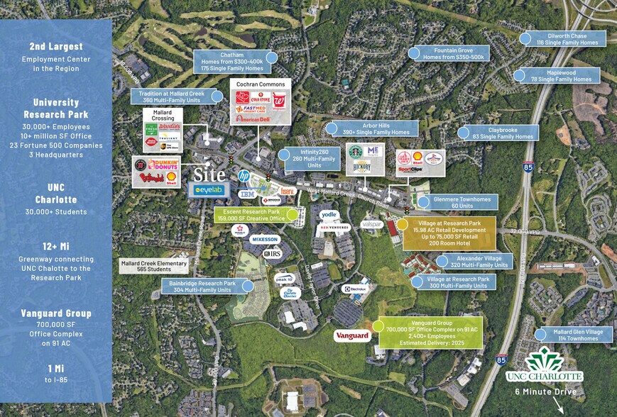 More Photos Of 10926 David Taylor Dr, Charlotte Storefront Retail Office For Lease