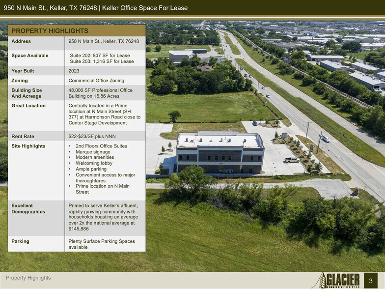 More Photos Of 950 N Main St, Keller Medical For Lease