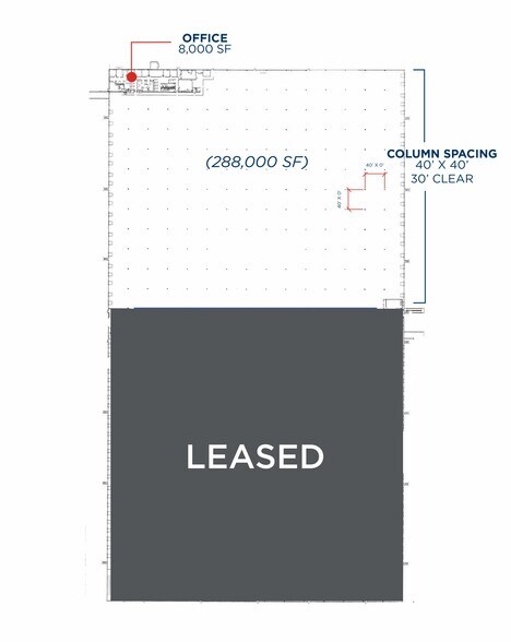 More Photos Of 2203 Sherrill Dr, Statesville Distribution For Lease