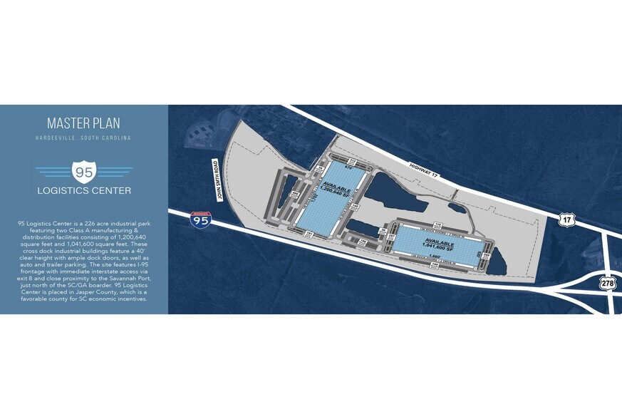 More Photos Of TBD Whyte Hardee Blvd, Hardeeville Land For Sale