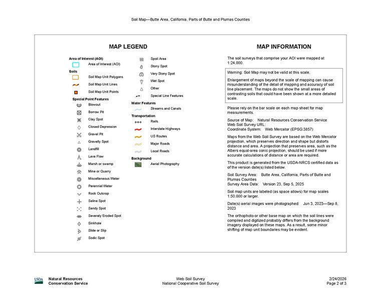 More Photos Of 1898 Sycamore st, Gridley Land For Sale