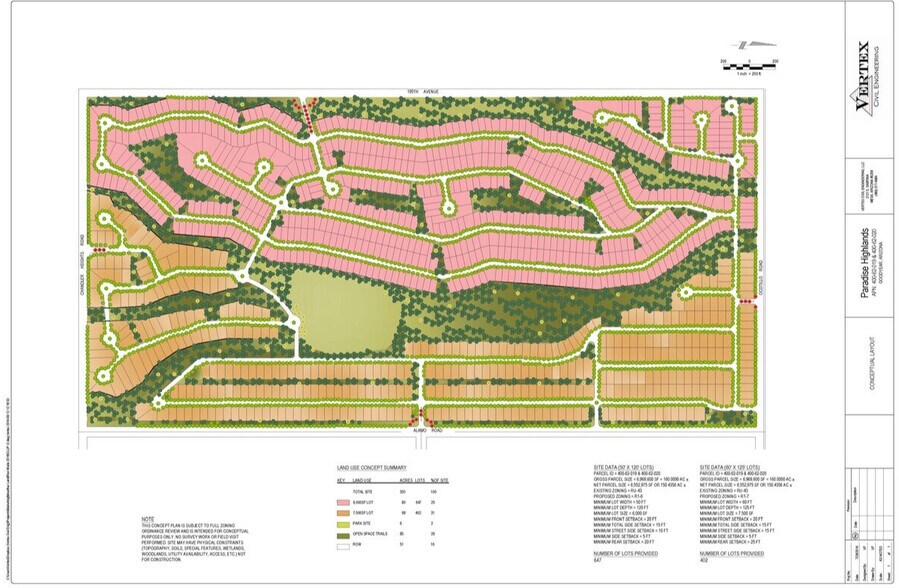 More Photos Of Rainbow Valley Rd @ Ocotillo Rd, Goodyear Land For Sale
