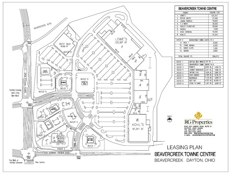 More Photos Of 2850 Centre Dr, Beavercreek Unknown For Lease