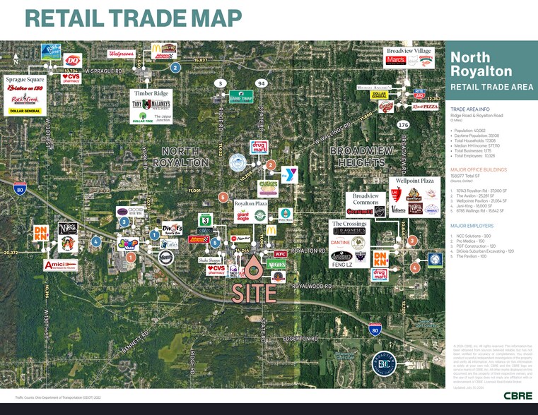 More Photos Of 5755 Royalton Rd, North Royalton Land For Lease