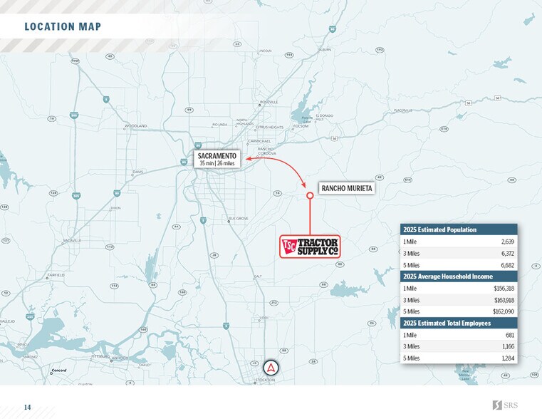 More Photos Of 7309 Murieta Dr, Rancho Murieta General Retail For Sale