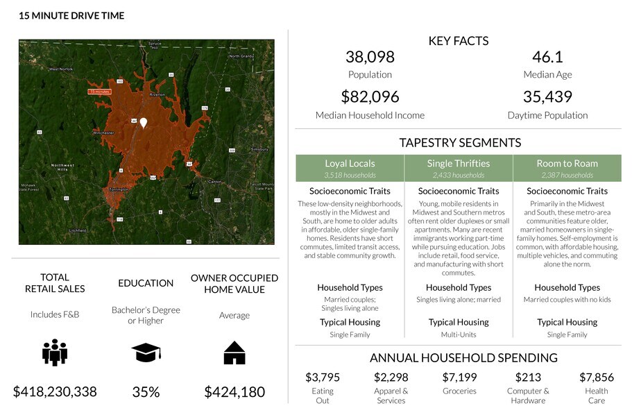 More Photos Of 200 New Hartford Rd, Winsted Unknown For Lease