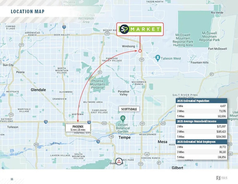 More Photos Of 8646 E Frank Lloyd Wright Blvd, Scottsdale Service Station For Sale