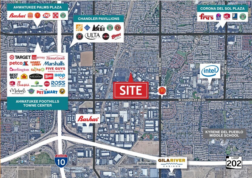 More Photos Of 6532 W Flint St, Chandler Warehouse For Lease