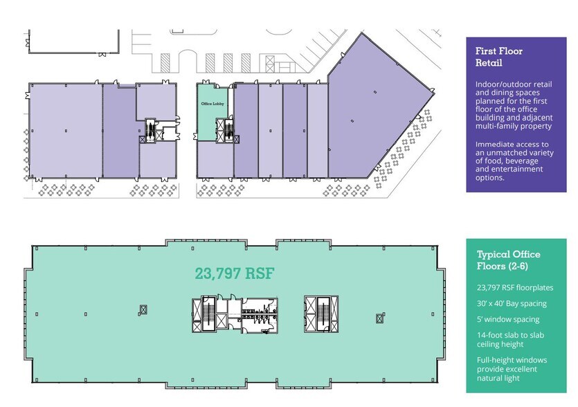 More Photos Of La Grange Road & 143rd St, Orland Park Loft Creative Space For Lease