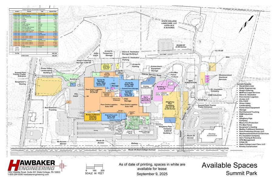 More Photos Of 3500 E College Ave, State College Manufacturing For Lease