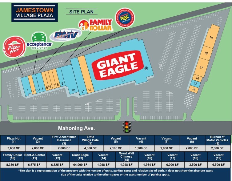 More Photos Of 2750 Mahoning Ave NW, Warren Unknown For Lease