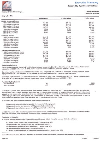 More Photos Of 7401 W Broadway Ave, Minneapolis Land For Lease