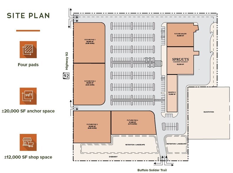 More Photos Of 4001 Buffalo Soldier Trail, Sierra Vista Land For Lease