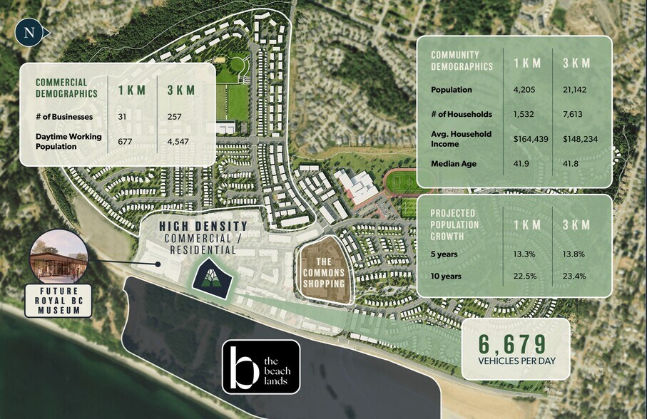 More Photos Of Arbutus Landng, Victoria Storefront For Lease