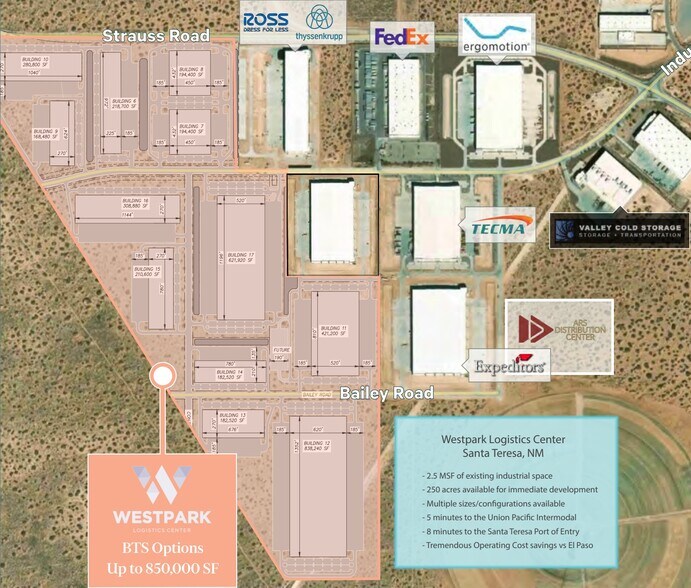 More Photos Of Industrial & Strauss Rd, Santa Teresa Industrial For Lease