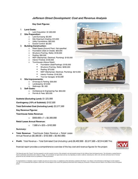 More Photos Of 6604-6608 Jefferson St, Haymarket Land For Sale