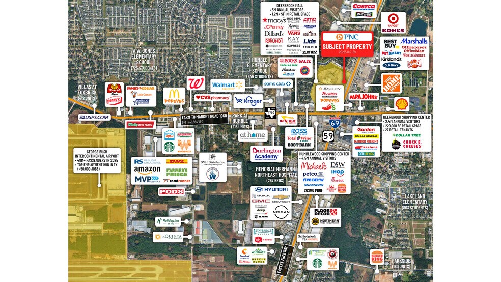 More Photos Of 20225 US-59, Humble Bank For Sale