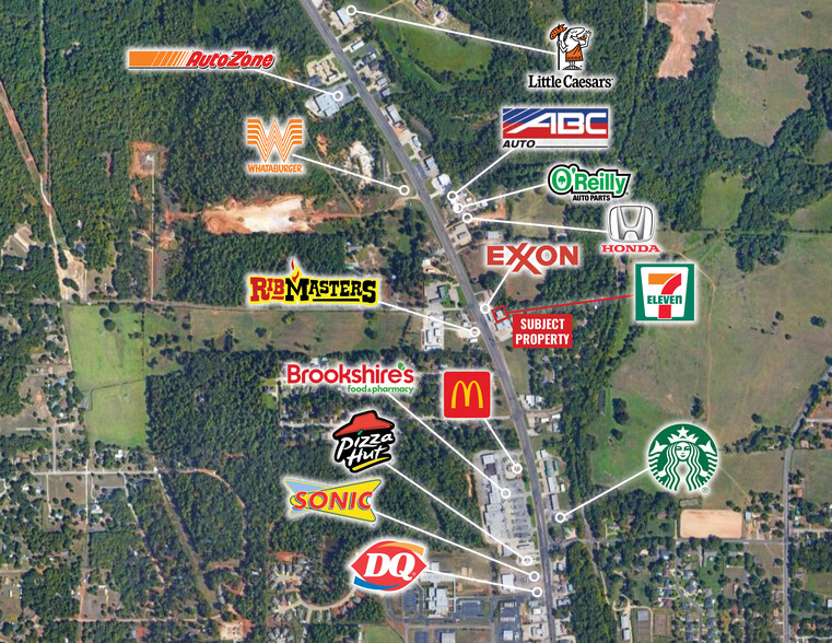 More Photos Of 802 TX-110, Whitehouse Service Station For Sale