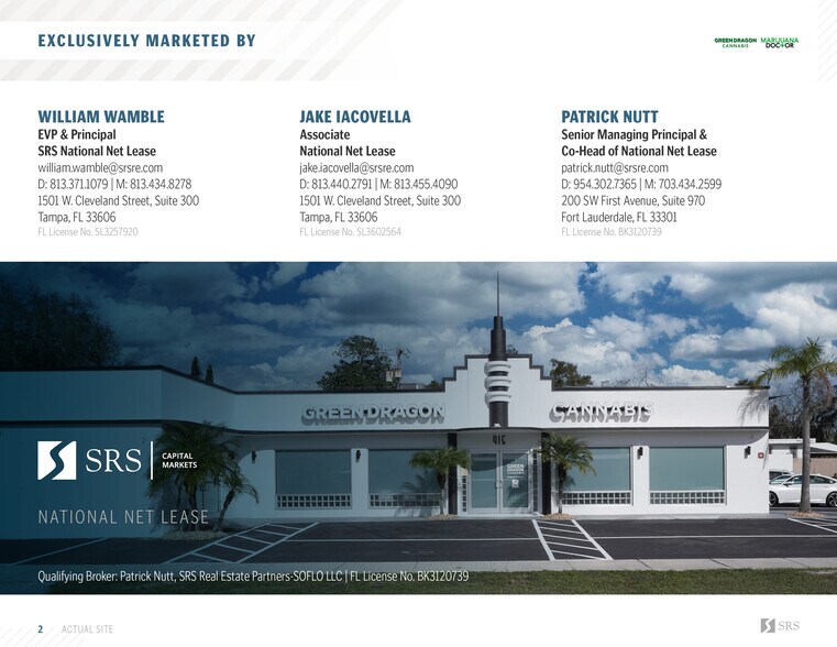 More Photos Of 915 Ridgewood Ave, Daytona Beach Freestanding For Sale